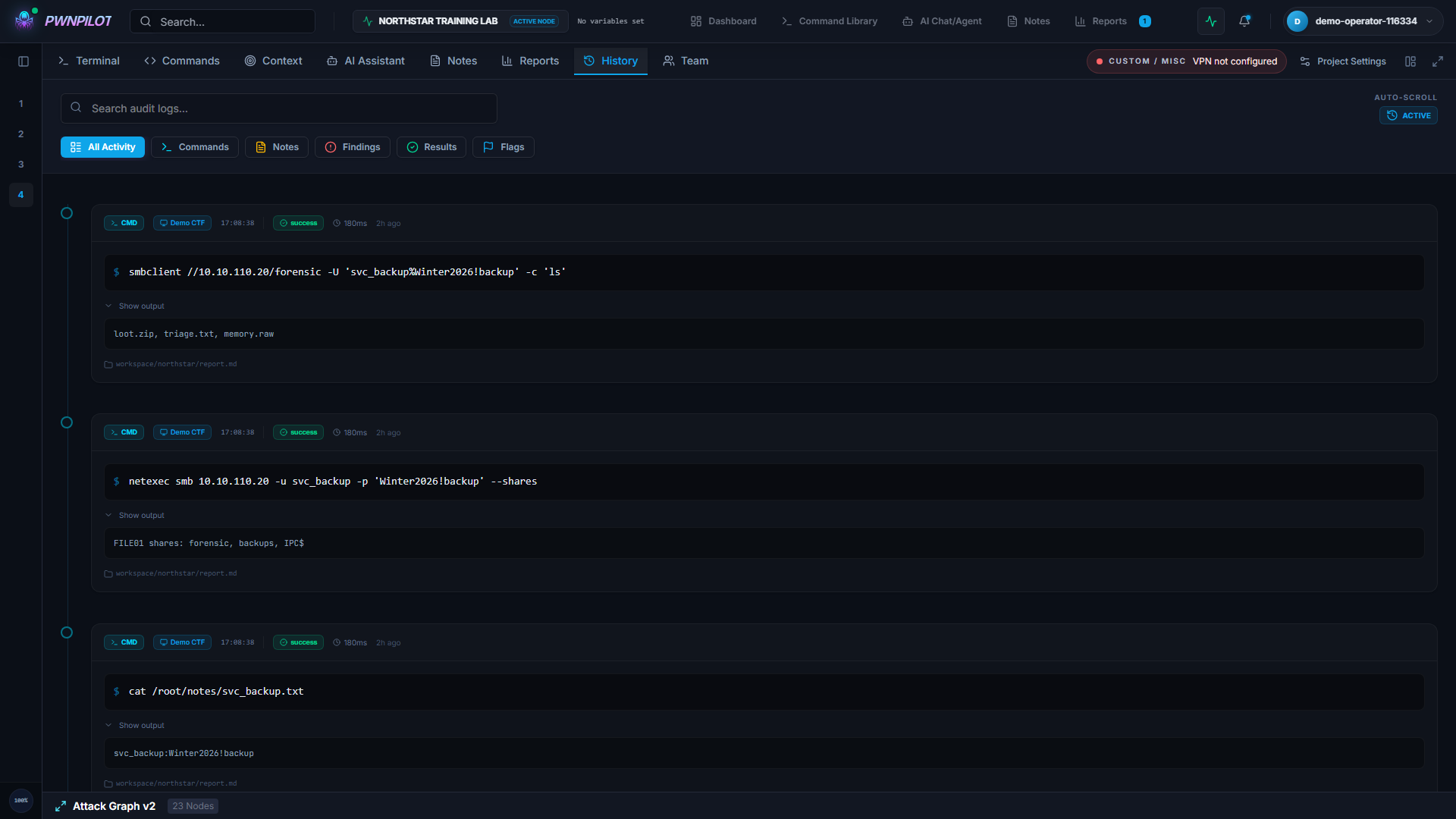 Command history and events from the demonstration lab